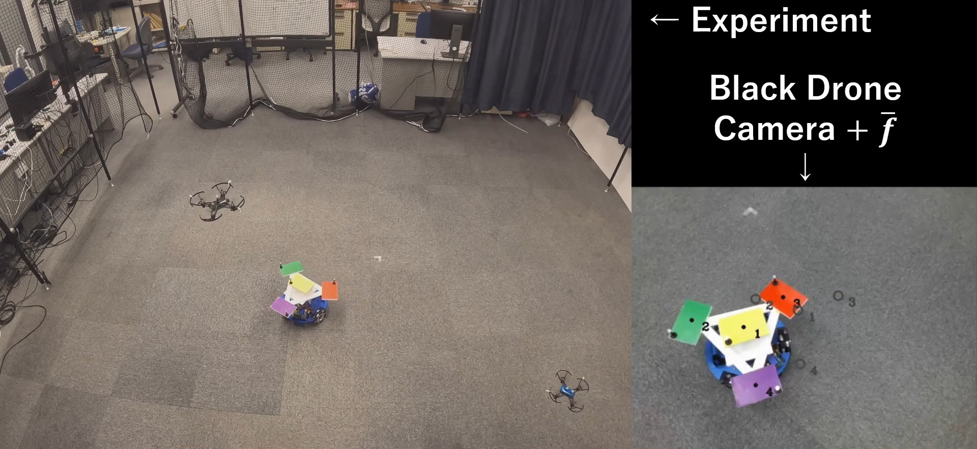 Two drones following a land-robot